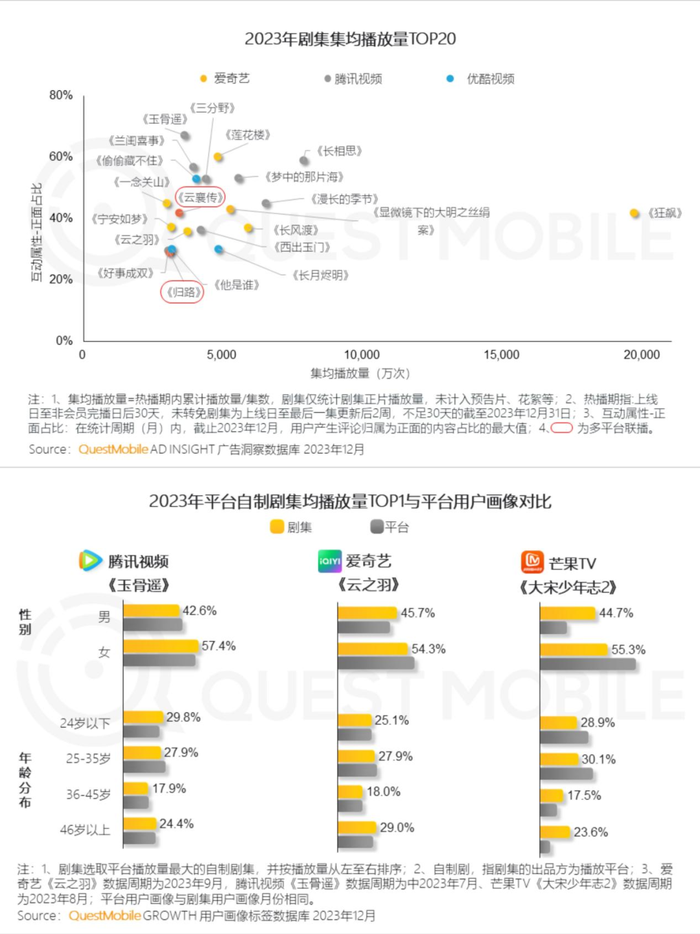 管家婆马报图今晚