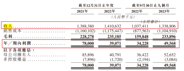 管家婆马报图今晚