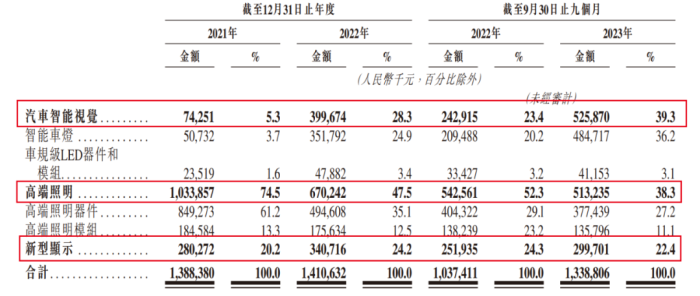 管家婆马报图今晚