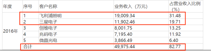 管家婆马报图今晚