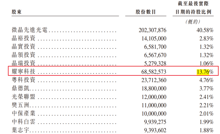 管家婆马报图今晚