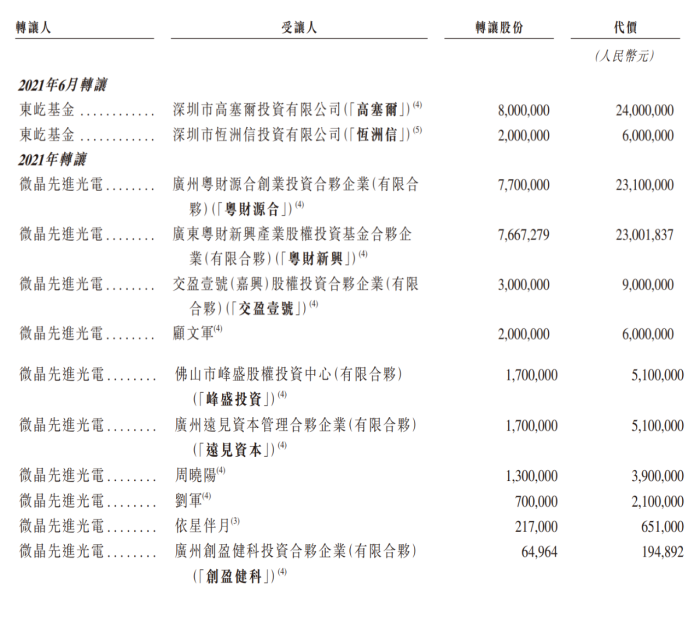 管家婆马报图今晚