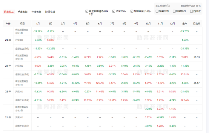 管家婆马报图今晚