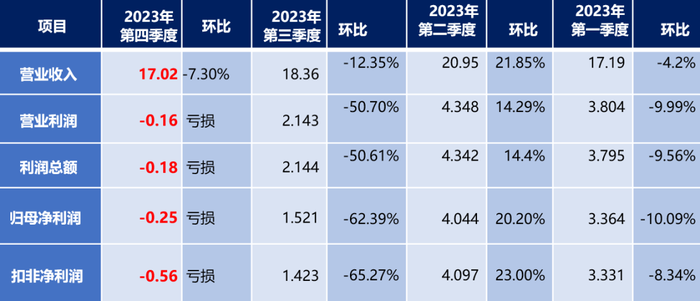 管家婆马报图今晚