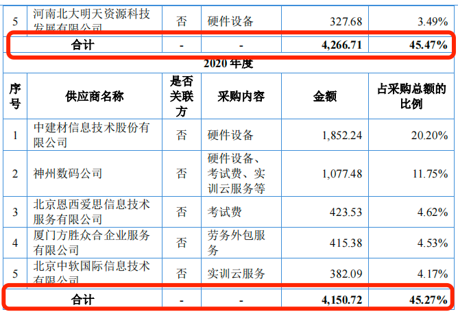 管家婆马报图今晚