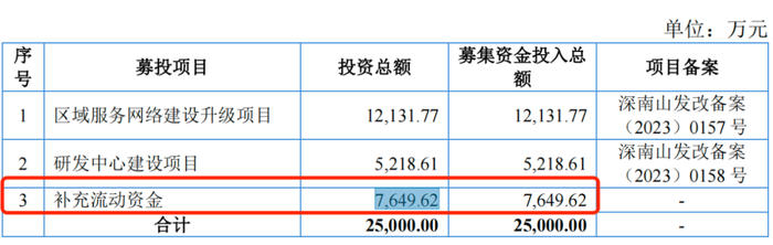 管家婆马报图今晚