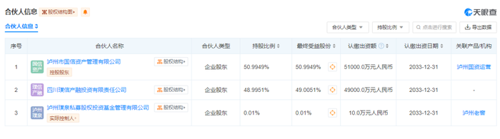 管家婆马报图今晚