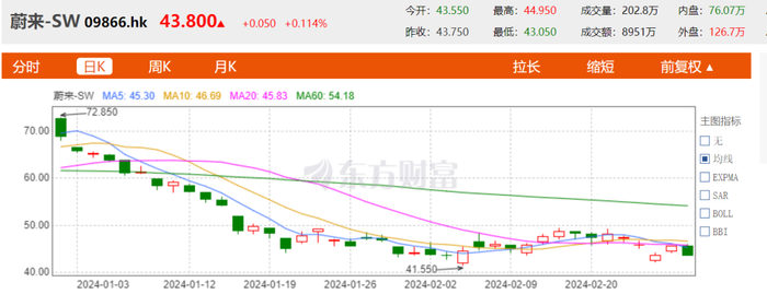 管家婆马报图今晚