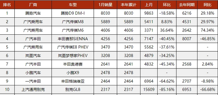 管家婆马报图今晚