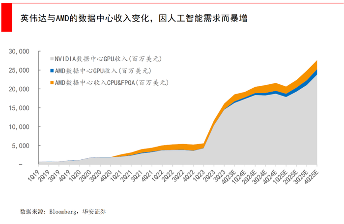 管家婆马报图今晚