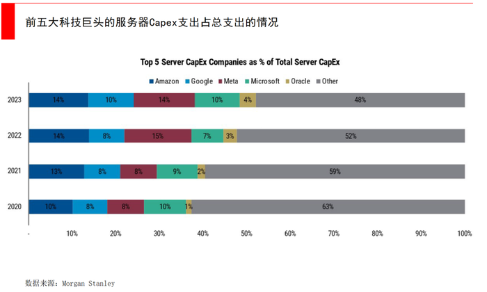 管家婆马报图今晚