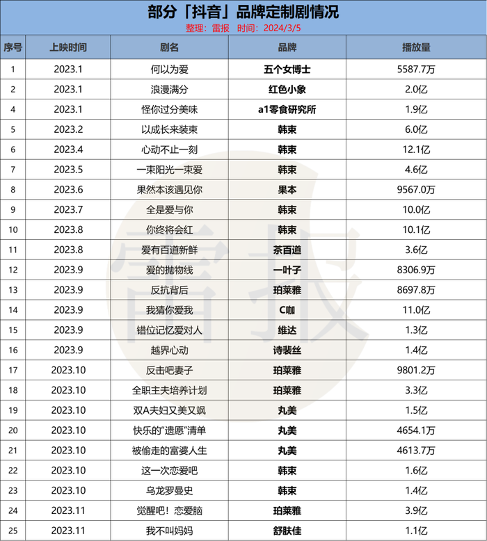 管家婆马报图今晚