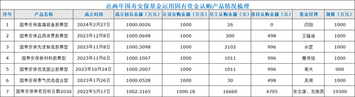 管家婆马报图今晚