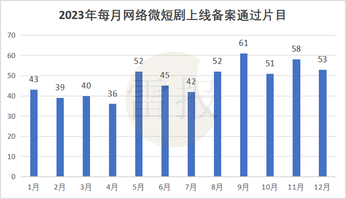 管家婆马报图今晚