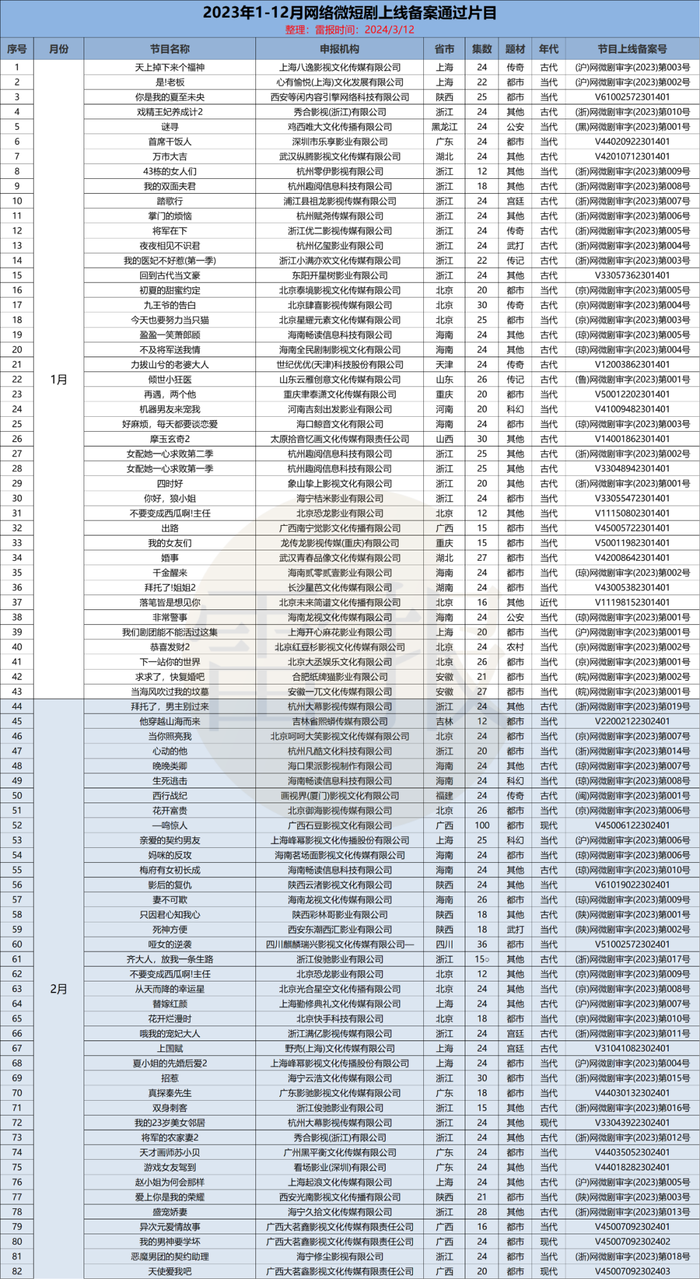 管家婆马报图今晚