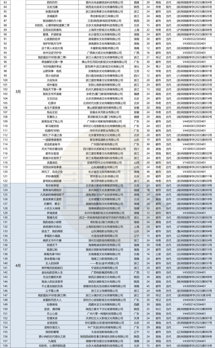 管家婆马报图今晚