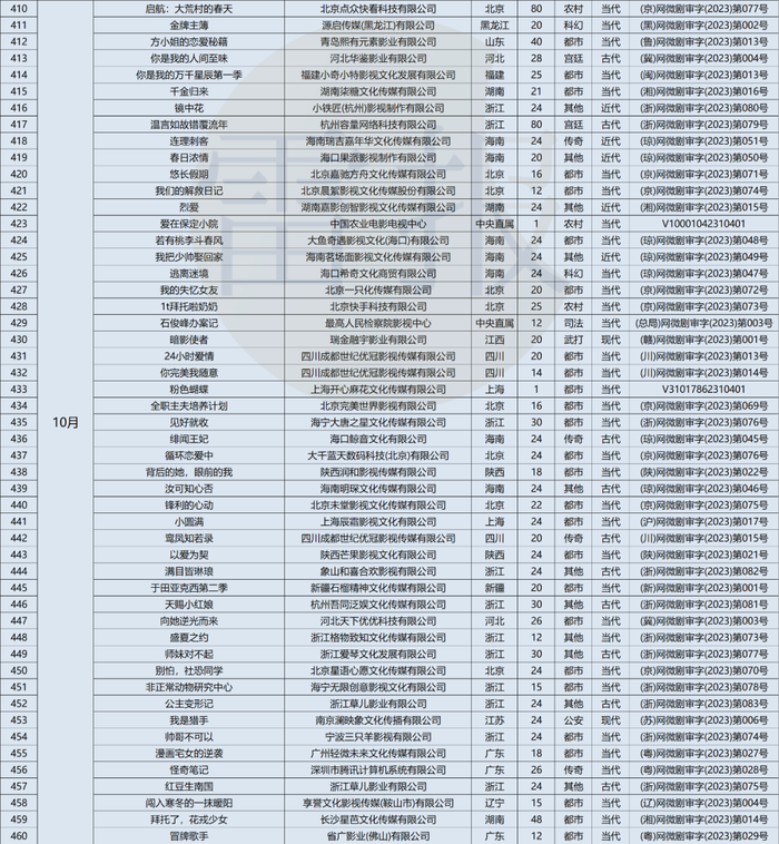 管家婆马报图今晚