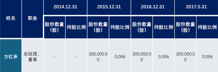 管家婆马报图今晚