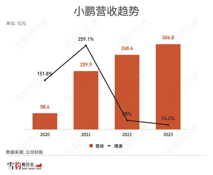 管家婆马报图今晚