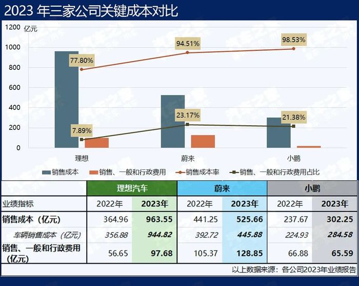 管家婆马报图今晚