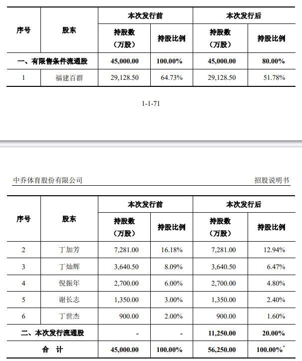 管家婆马报图今晚