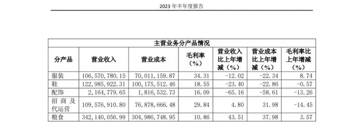 管家婆马报图今晚