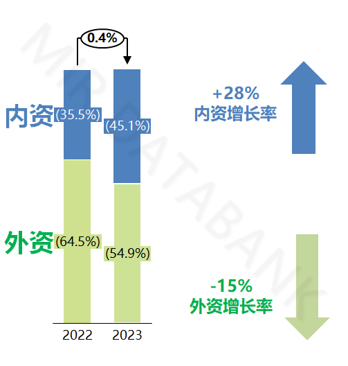 管家婆马报图今晚