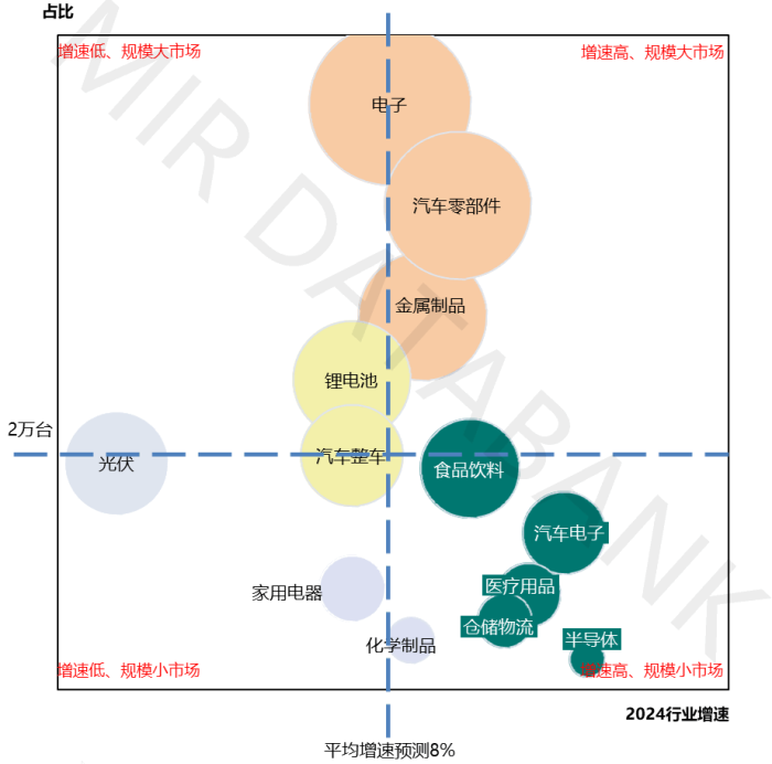 管家婆马报图今晚