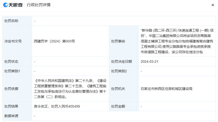 中国二冶因违反规定被罚505499元