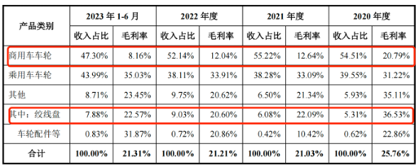 管家婆马报图今晚