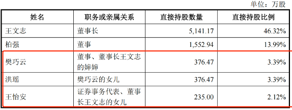 管家婆马报图今晚