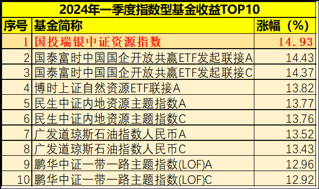 管家婆马报图今晚