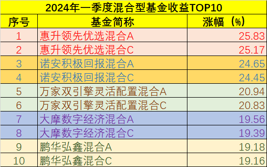 管家婆马报图今晚