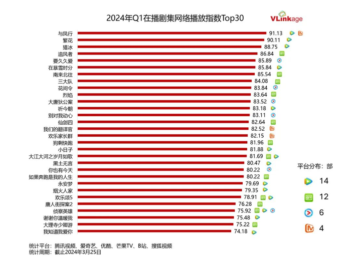 管家婆马报图今晚