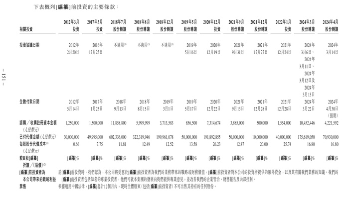 管家婆马报图今晚