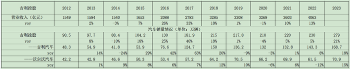 管家婆马报图今晚