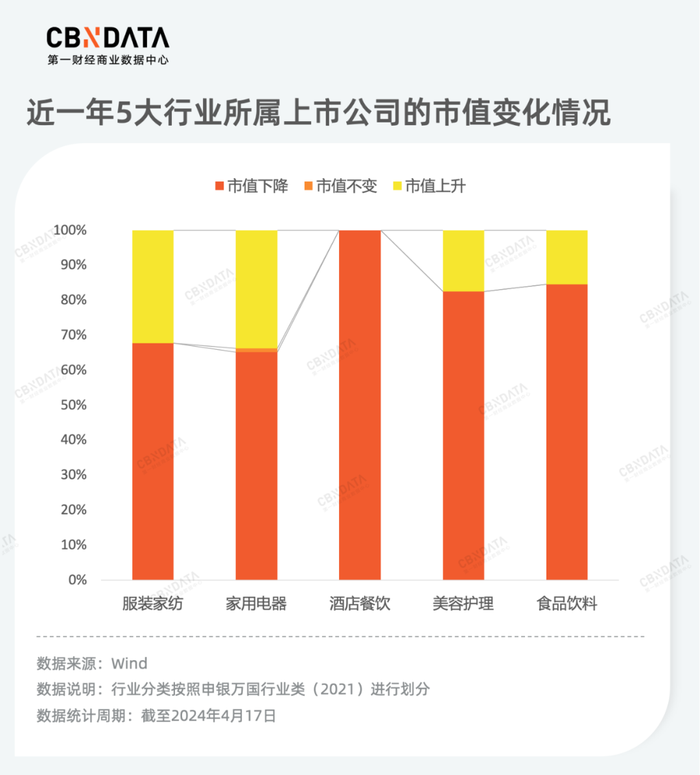 2023 年游戏行业回顾：销售收入破 3000 亿，版号发放创新高