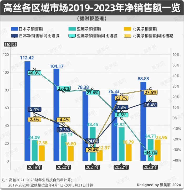 管家婆马报图今晚