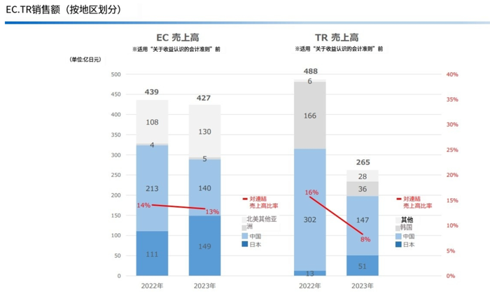 管家婆马报图今晚