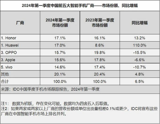 管家婆马报图今晚