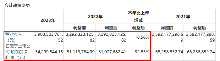 管家婆马报图今晚