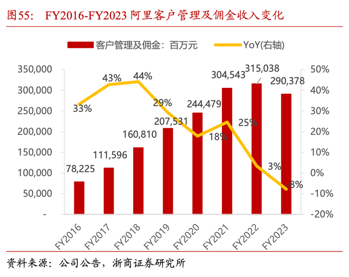 管家婆马报图今晚