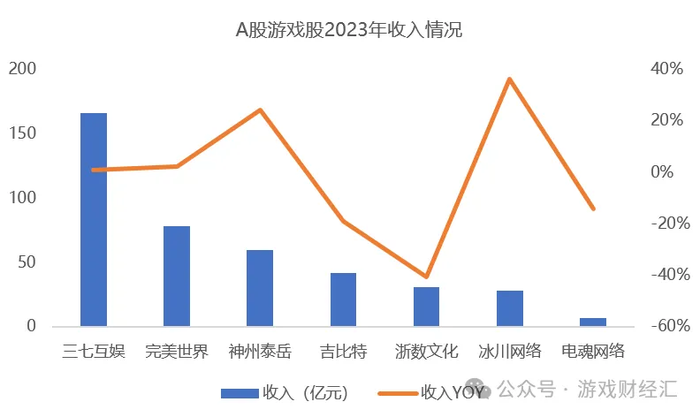 管家婆马报图今晚