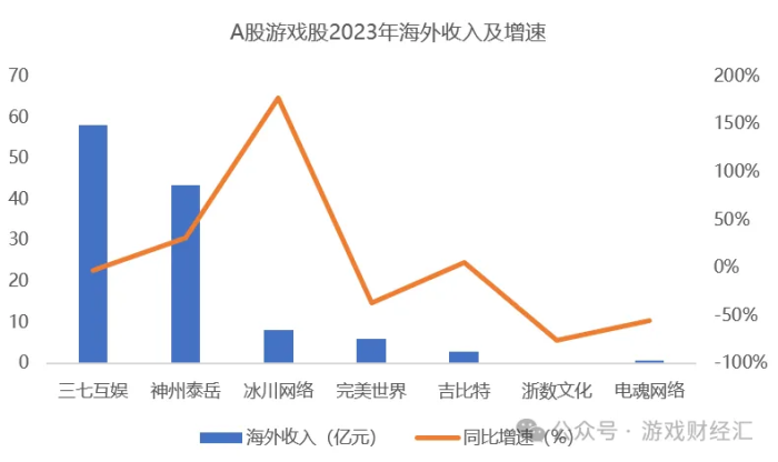 管家婆马报图今晚