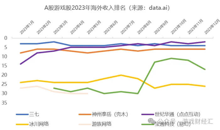 管家婆马报图今晚