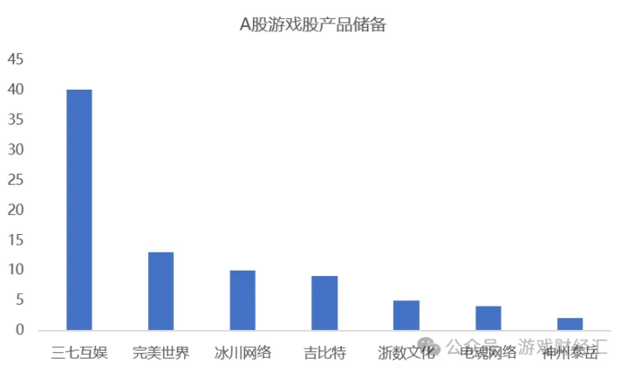 管家婆马报图今晚