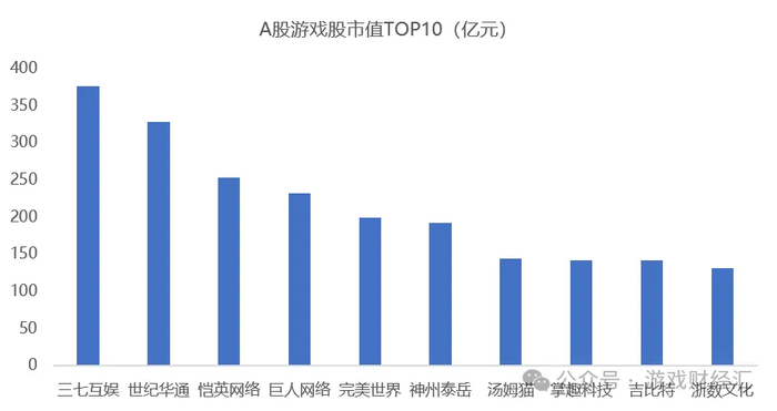 管家婆马报图今晚