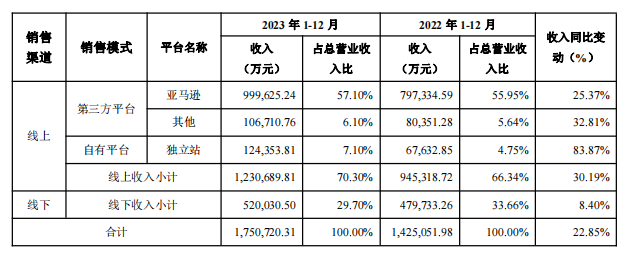 管家婆马报图今晚