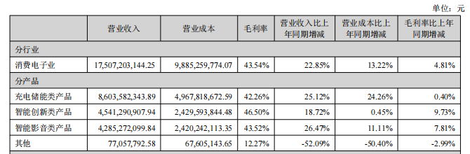 管家婆马报图今晚