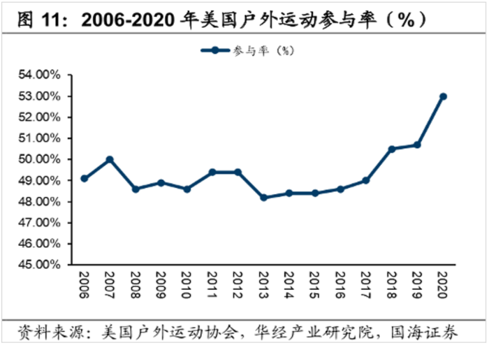 管家婆马报图今晚